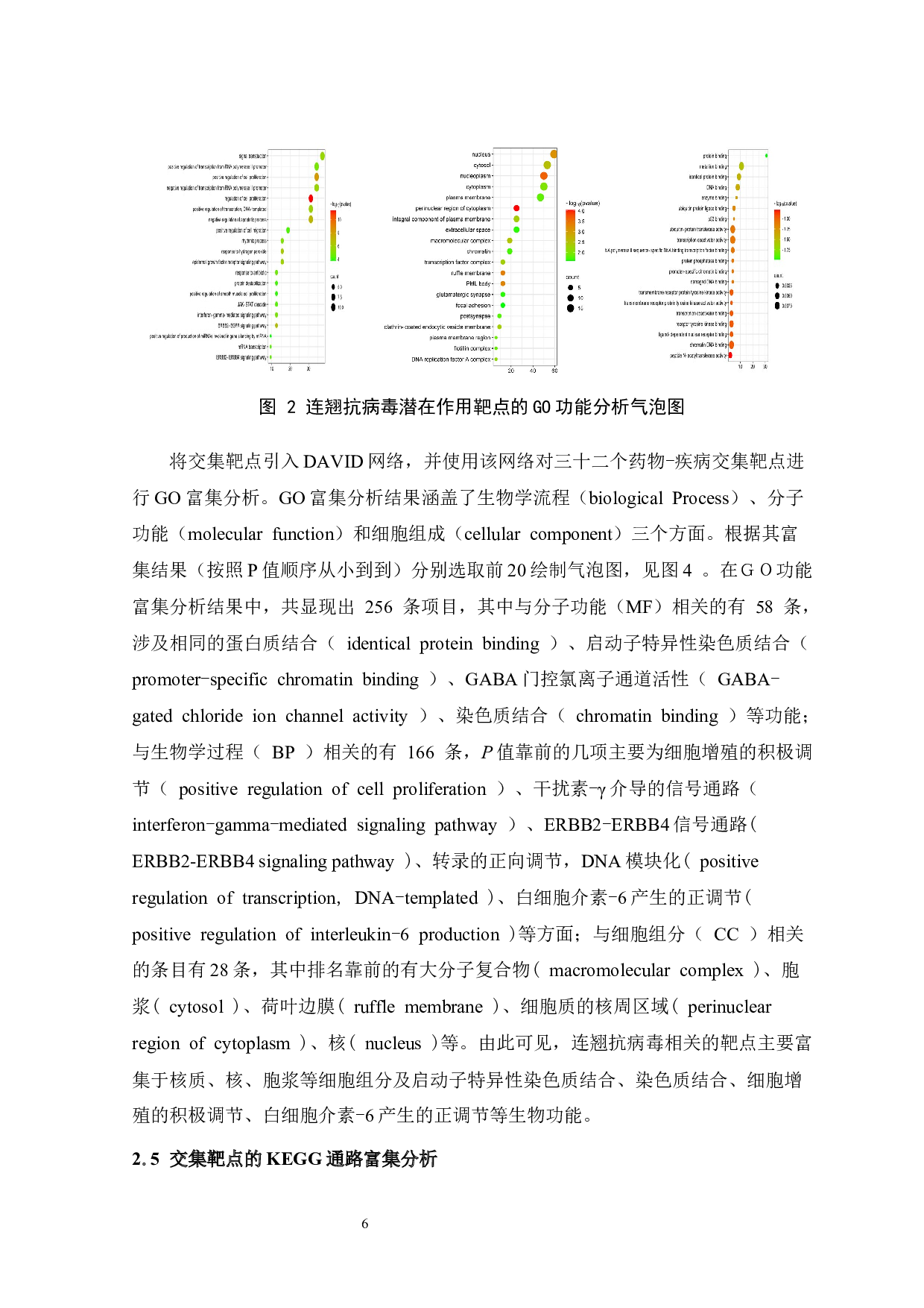 基于网络药理学探讨连翘的抗病毒作用机制-6636字.docx 第6页
