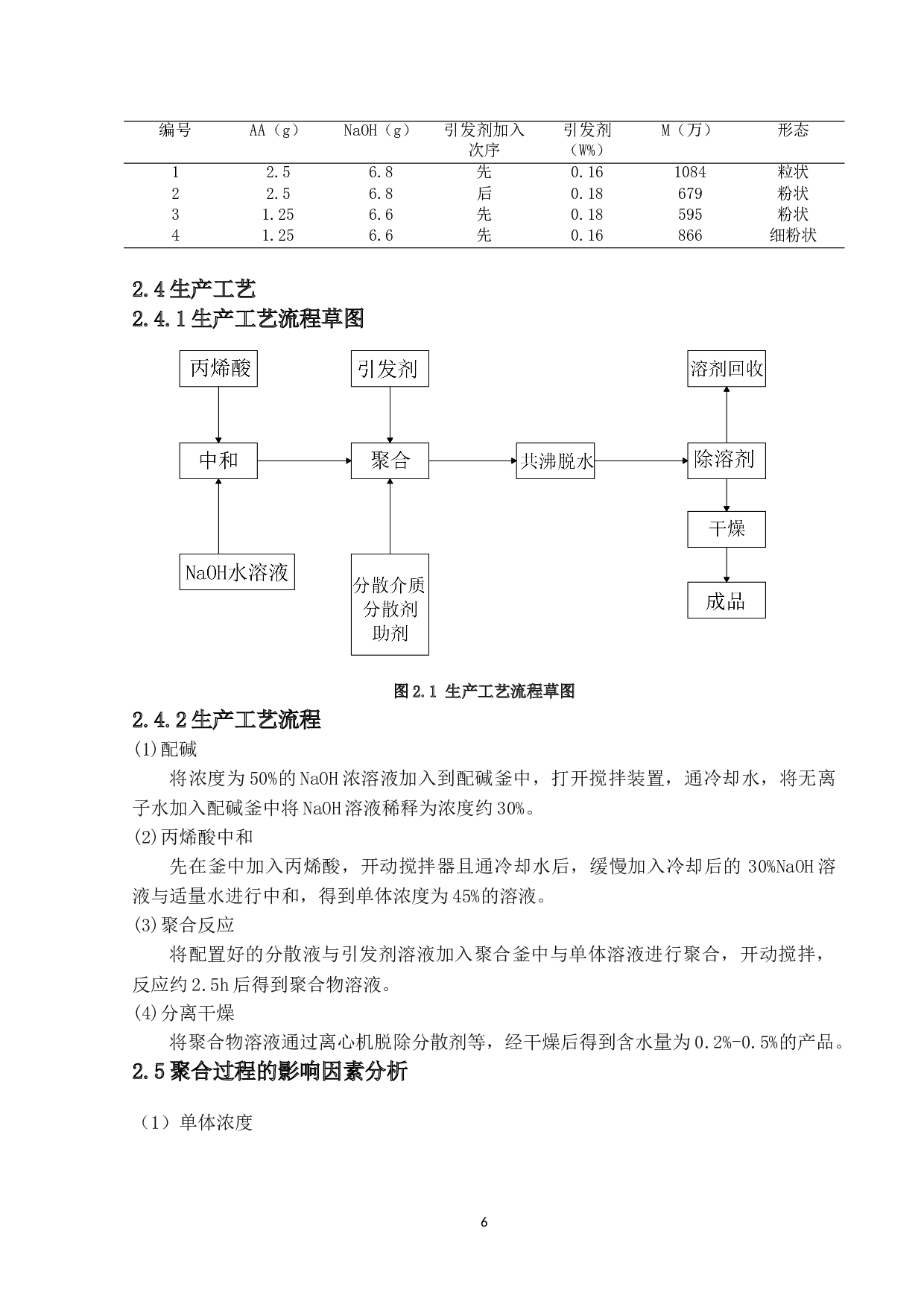 年产7万吨聚丙烯酸系高吸水树脂生产工艺设计-12140字.doc 第10页