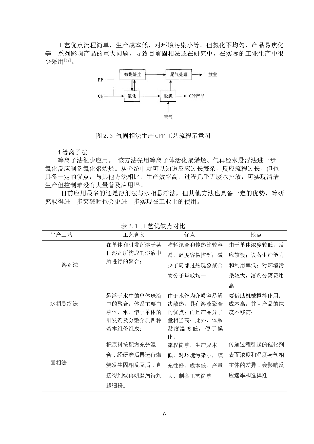 年产两万吨氯化聚丙烯的生产工艺设计-14847字.doc 第10页