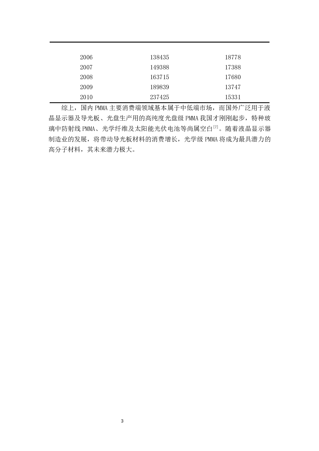 年产2000吨防射线有机玻璃的生产工艺设计-12904字.docx 第7页