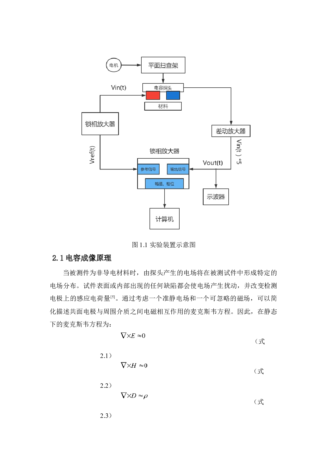 融合幅度和相位信息的电容成像系统研究-9234字.docx 第6页