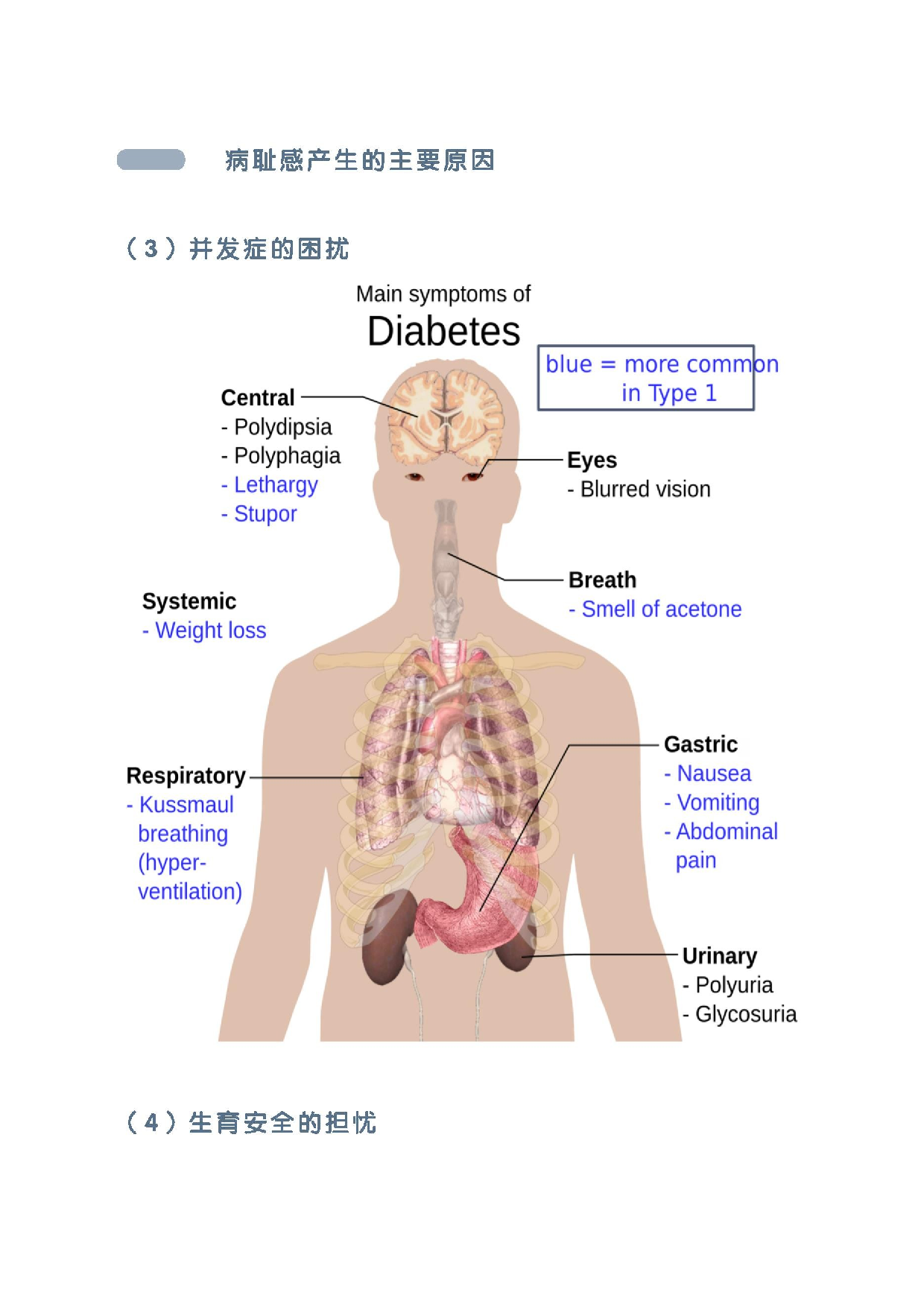 针对二型糖尿病患者的心理减压产品设计-7654字.docx 第8页