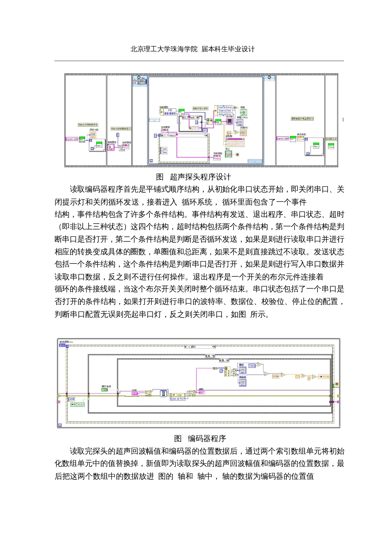 编码器在板材超声无损检测中的应用研究-8010字.docx 第10页