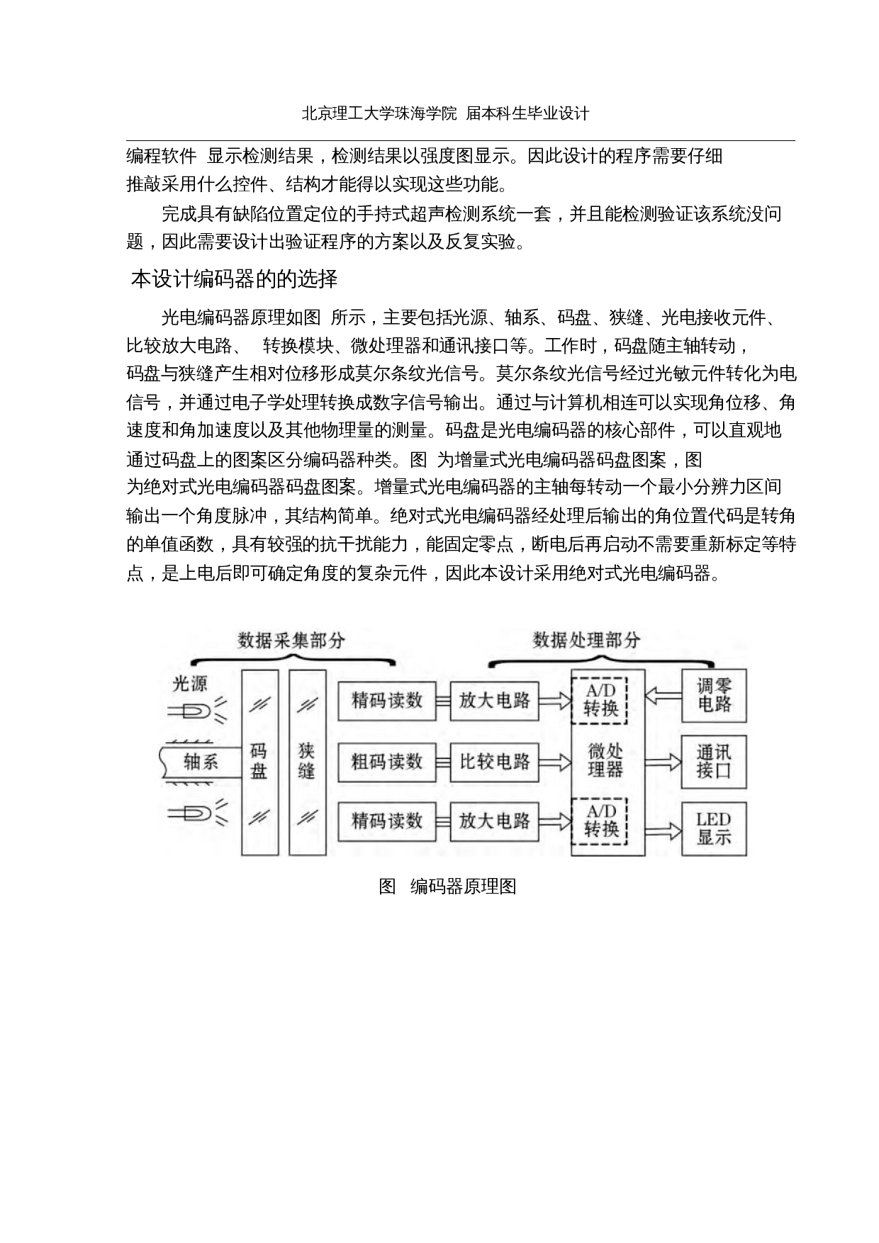 编码器在板材超声无损检测中的应用研究-8010字.docx 第5页