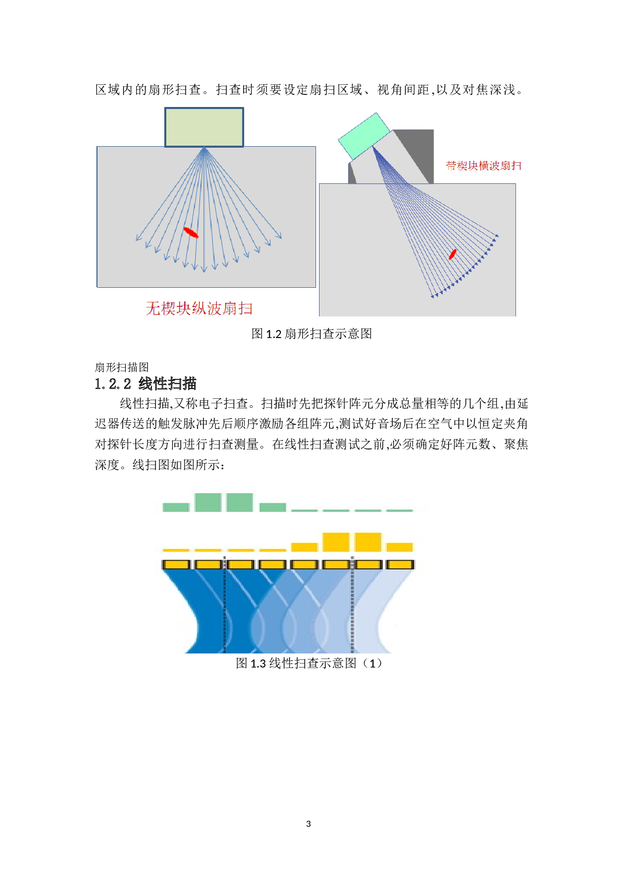 特殊型式焊接接头超声相控阵检测工艺研究-15637字.doc 第7页