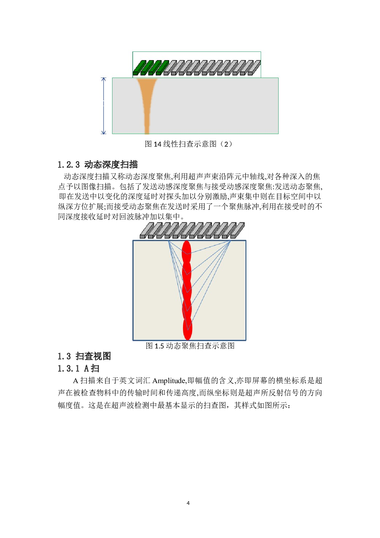 特殊型式焊接接头超声相控阵检测工艺研究-15637字.doc 第8页