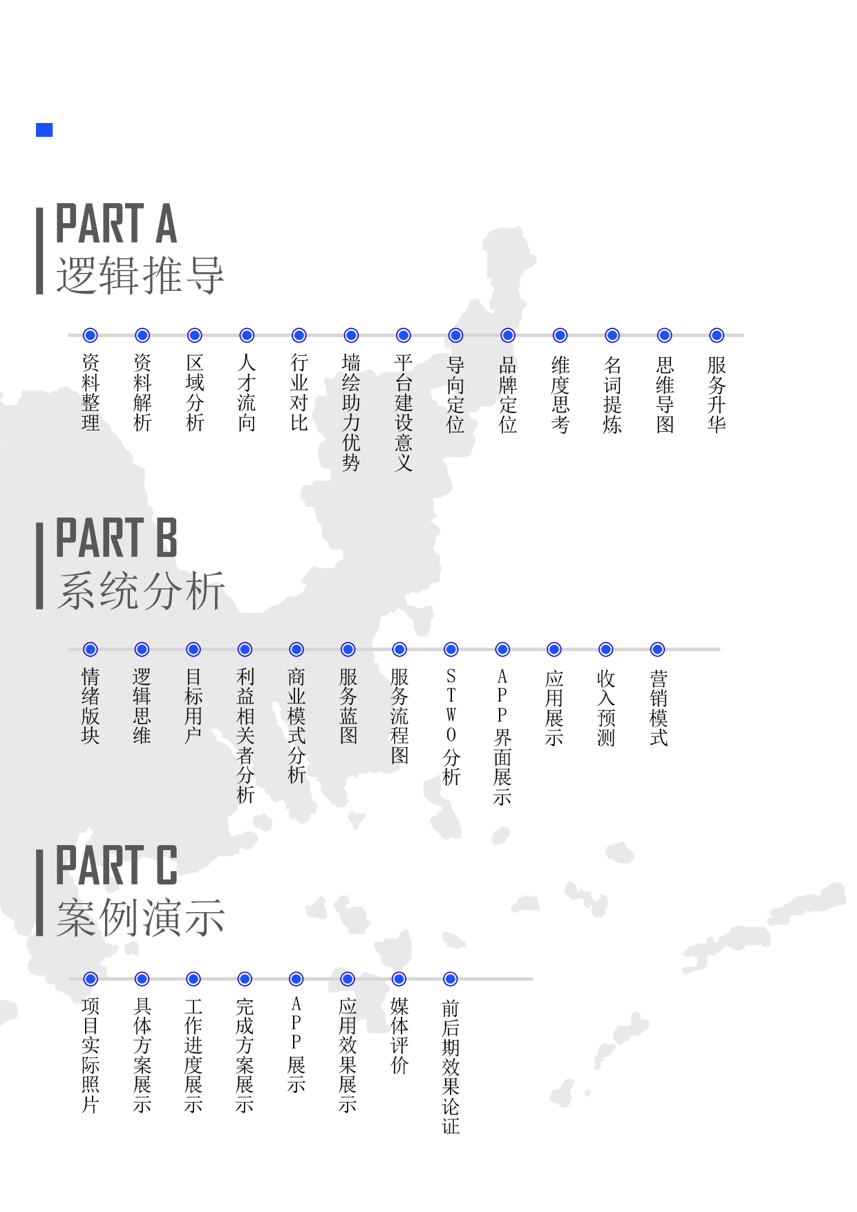 设计服务乡村&mdash;&mdash;广州花都狮岭镇文化振兴服务设计-5375字.pdf 第3页