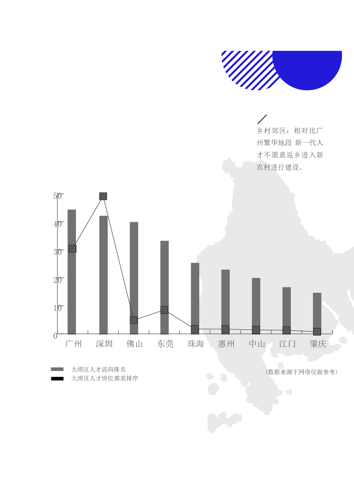 设计服务乡村&mdash;&mdash;广州花都狮岭镇文化振兴服务设计-5375字.pdf 第8页