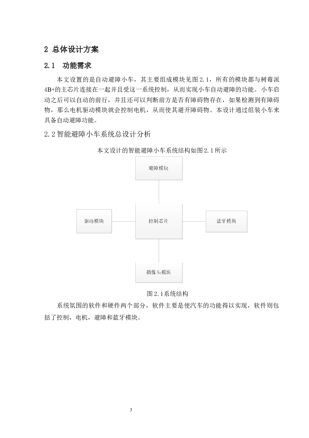 智能避障小车设计与实现-10838字.docx 第6页