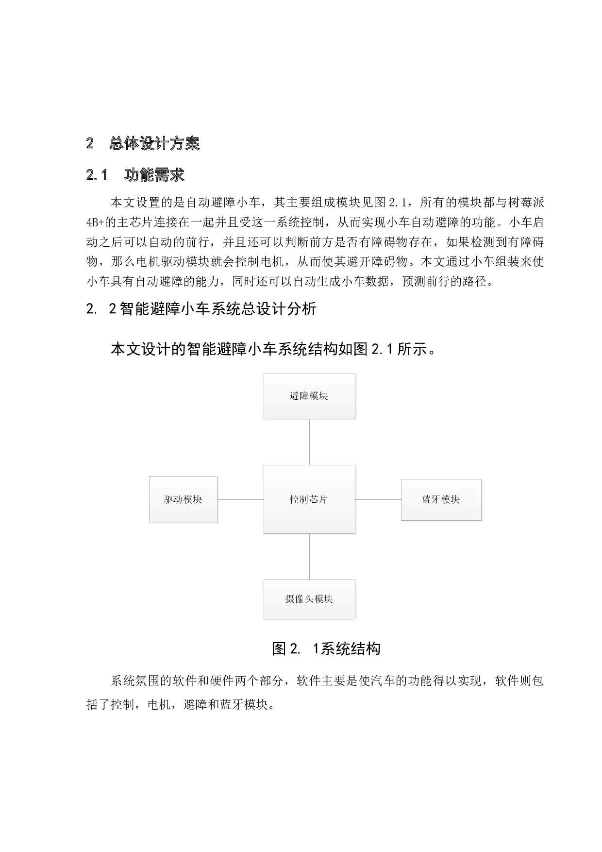 智能避障小车设计与实现-10394字.docx 第4页