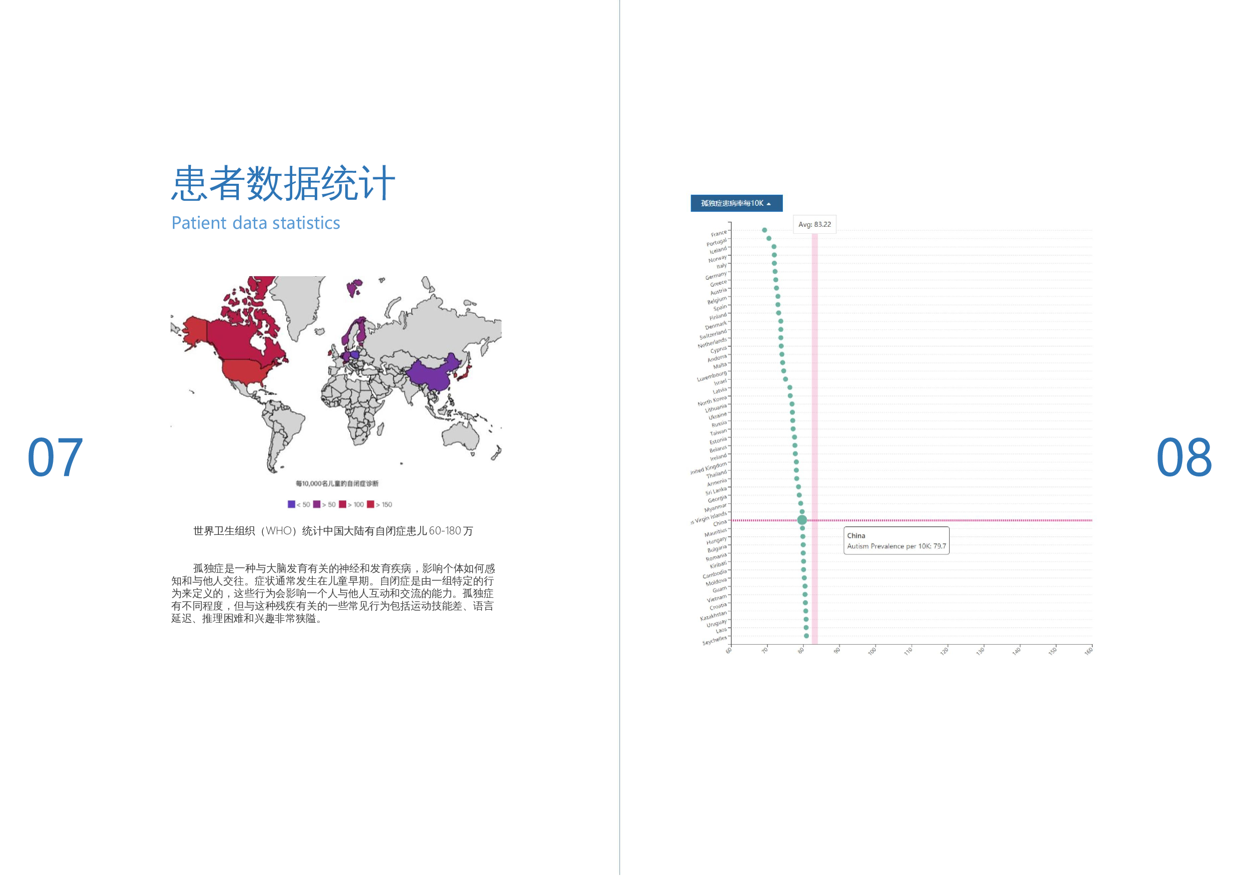 自闭症儿童康复产品设计-7858字.docx 第3页