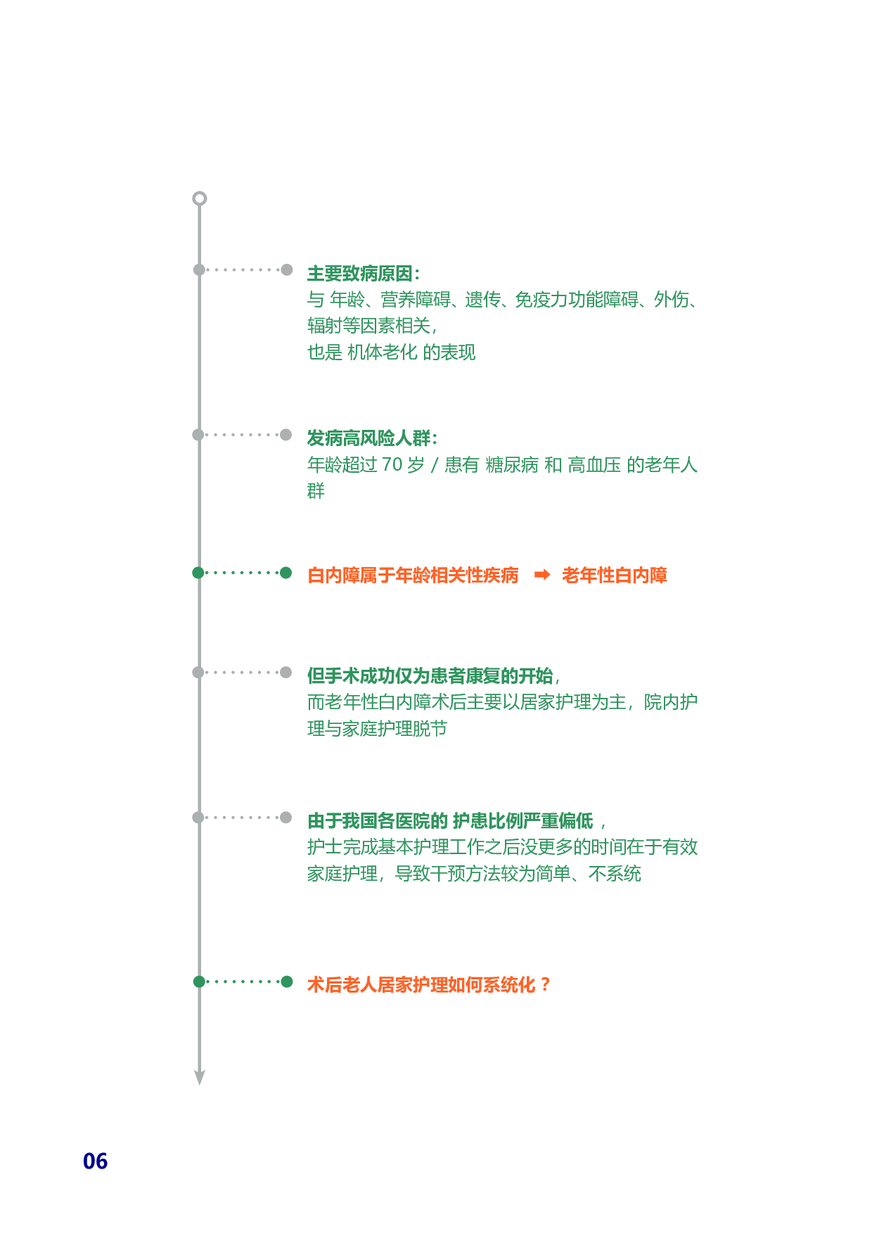 老年性白内障术后居家护理产品及服务设计-32624字.pdf 第7页
