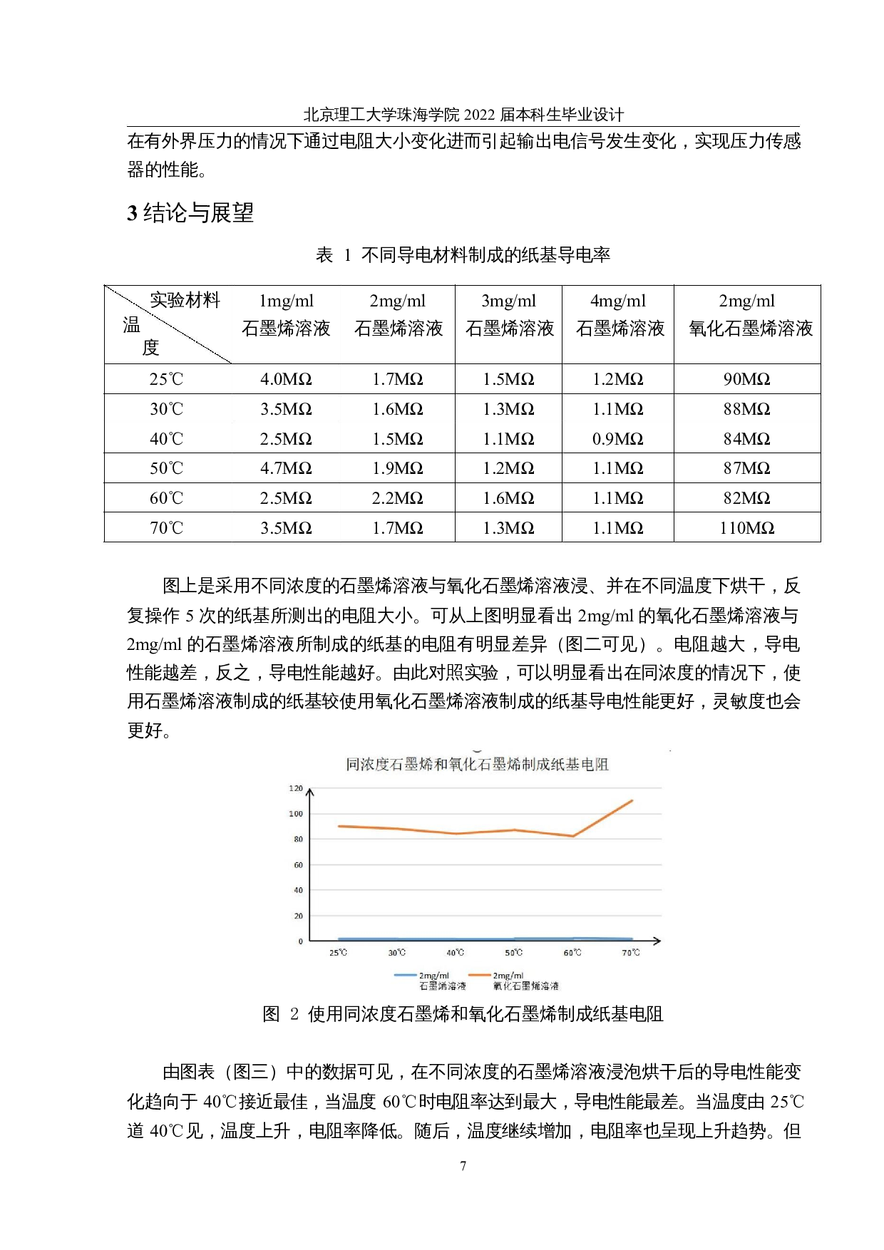 新型传感器的制作工艺研究-8881字.docx 第10页
