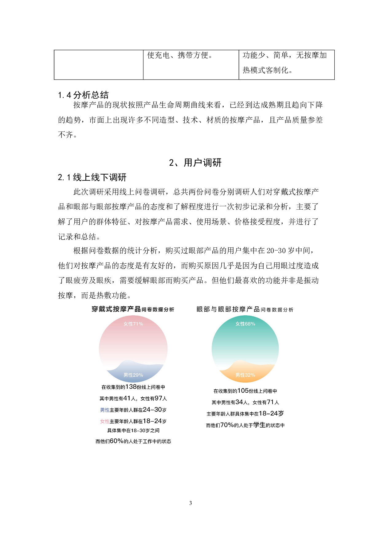 穿戴式按摩产品设计-5683字.doc 第7页