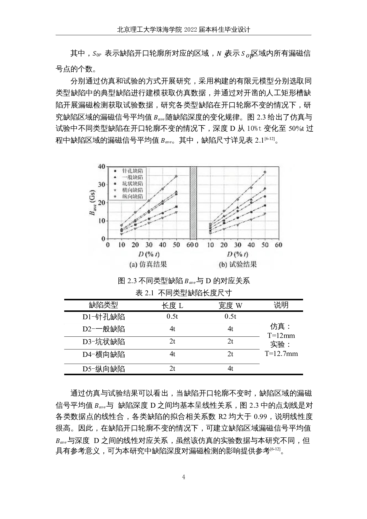 基于多通道阵列霍尔传感器的漏磁检测-9565字.docx 第8页