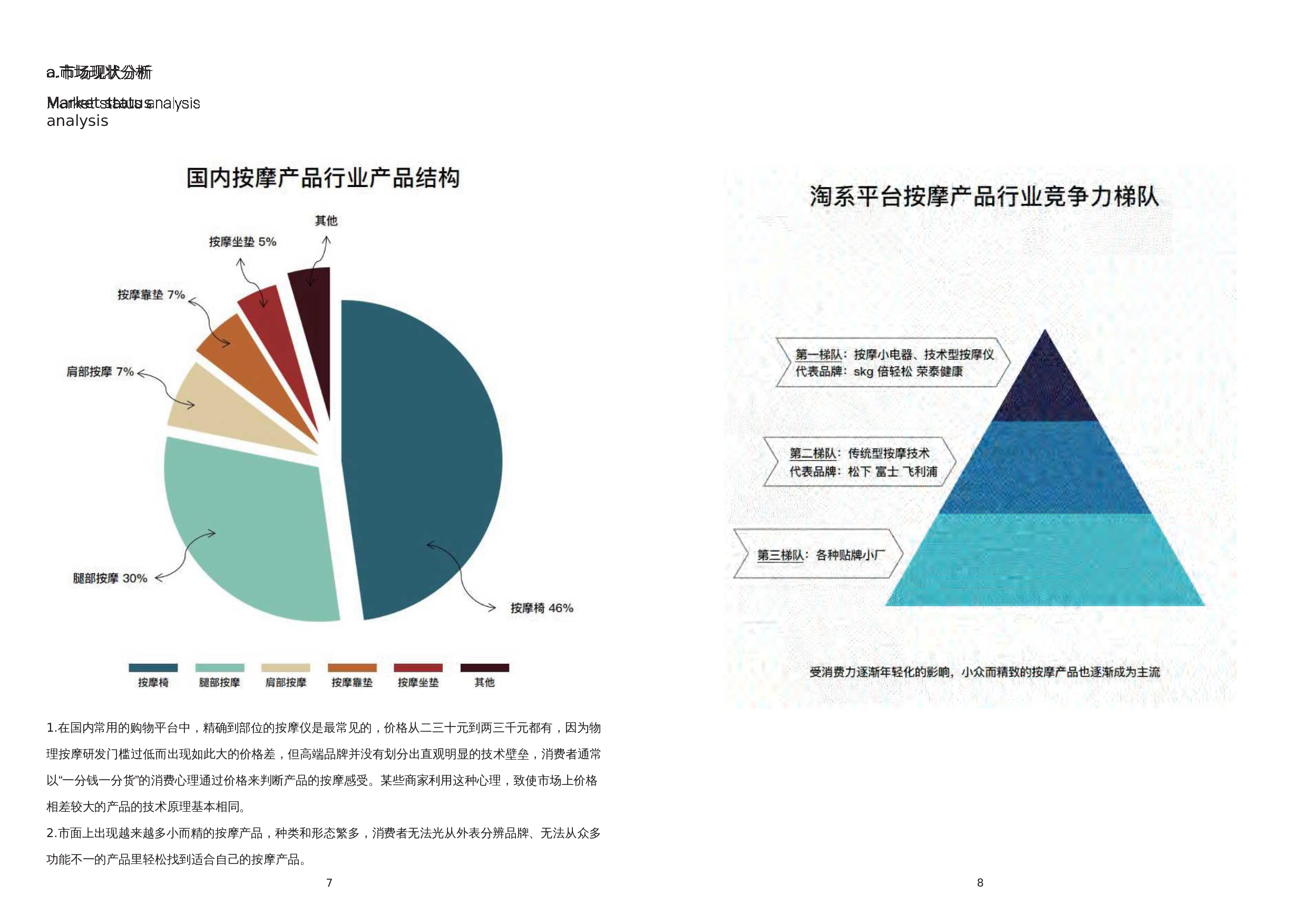 穿戴式按摩产品设计-18458字.docx 第5页