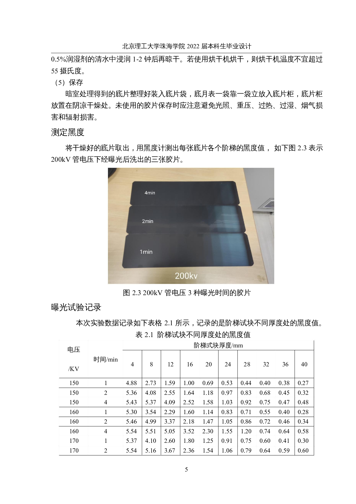 基于sklearn绘制射线检测曝光曲线-6411字.docx 第8页