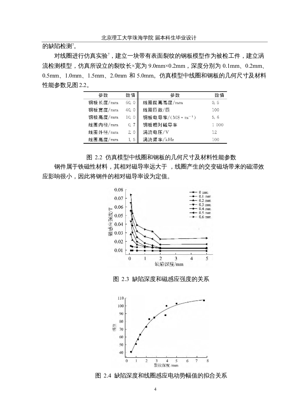 叶片榫槽涡流检测仿形传感器设计及实现-10109字.docx 第8页