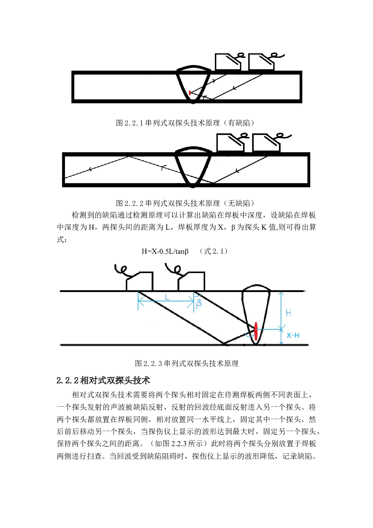 双探头超声检测技术研究-13974字.docx 第9页