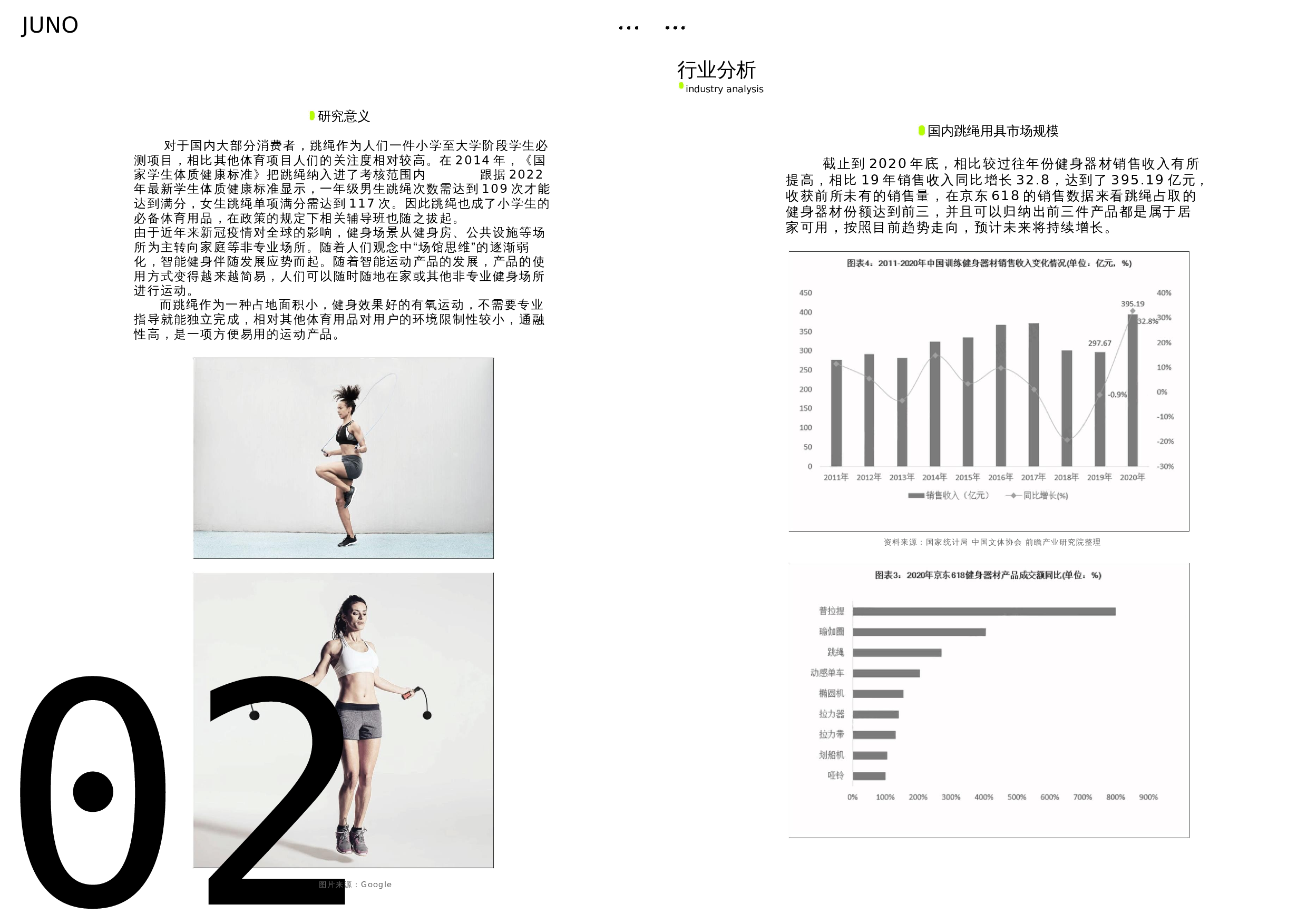 智能运动跳绳设计-11138字.docx 第3页