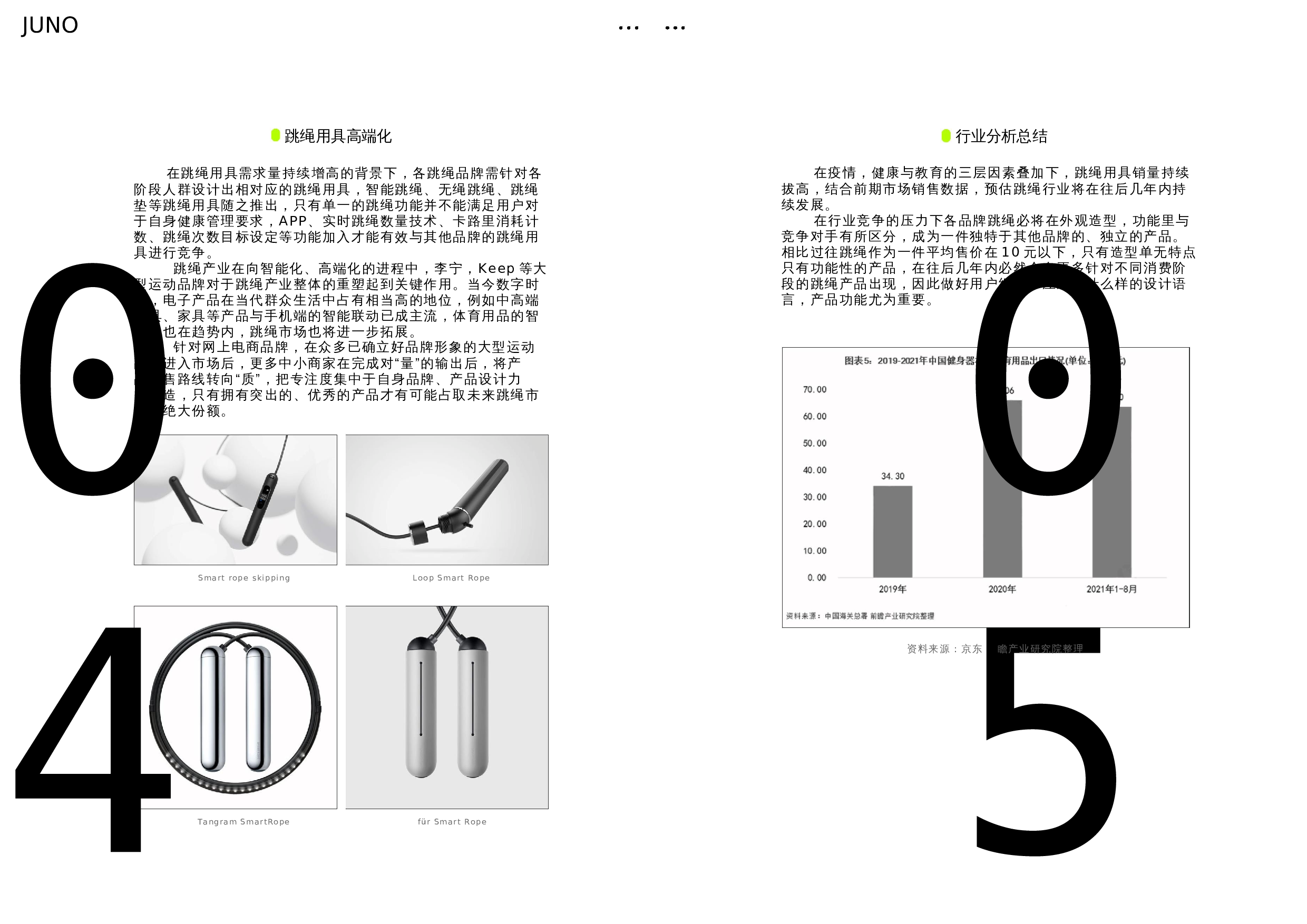 智能运动跳绳设计-11138字.docx 第4页