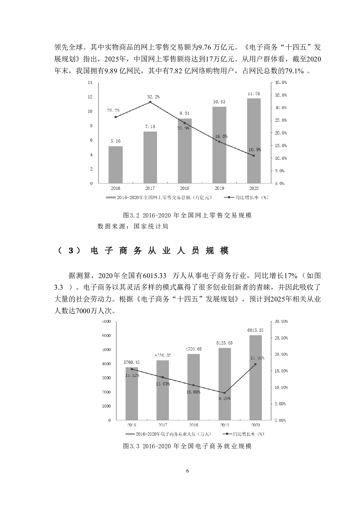 大数据下电子商务企业财务风险管理分析&mdash;&mdash;以A公司为例-16487字.doc 第10页
