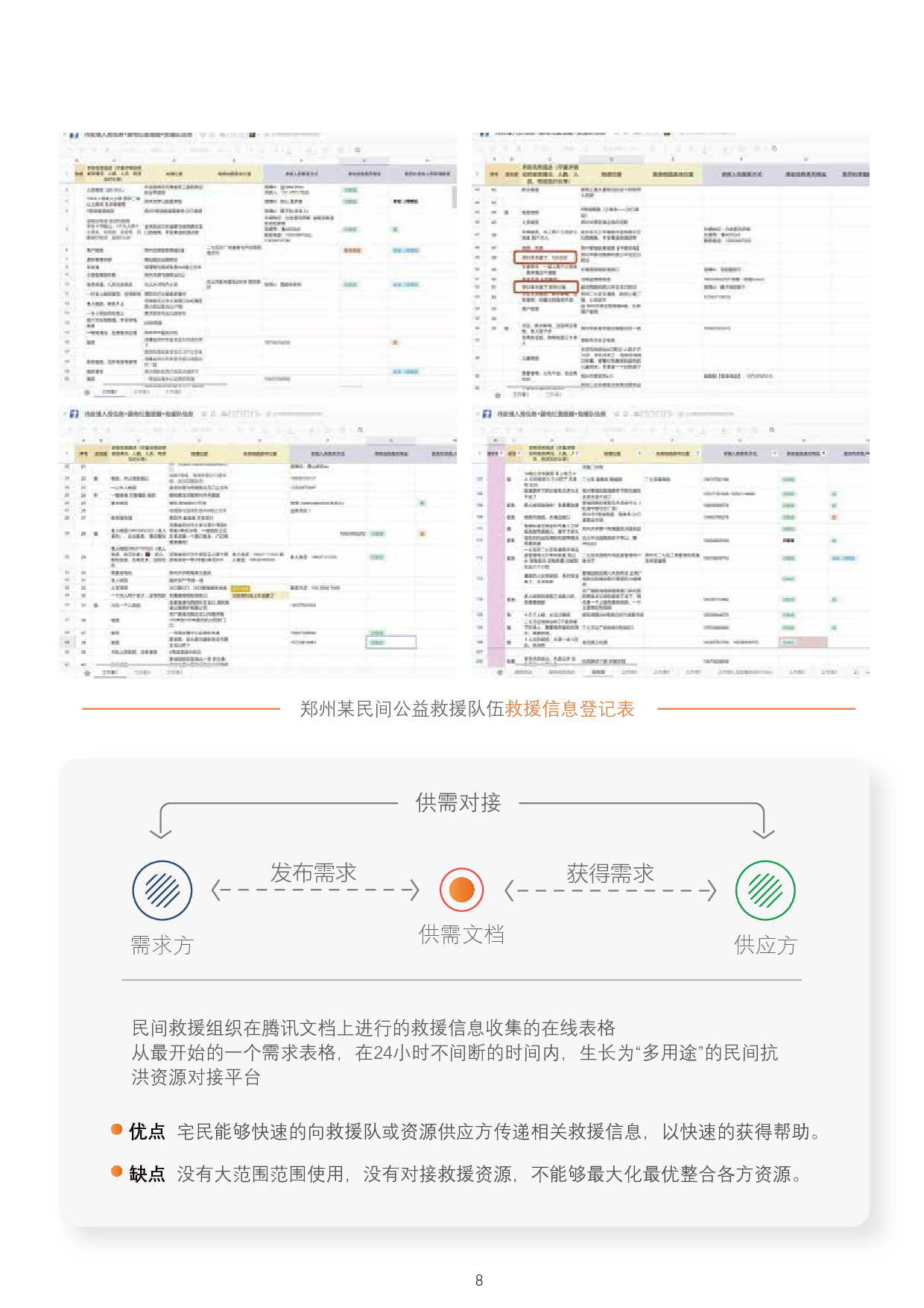 我国自然灾害应急救援的挑战与对策-7547字.pdf 第6页