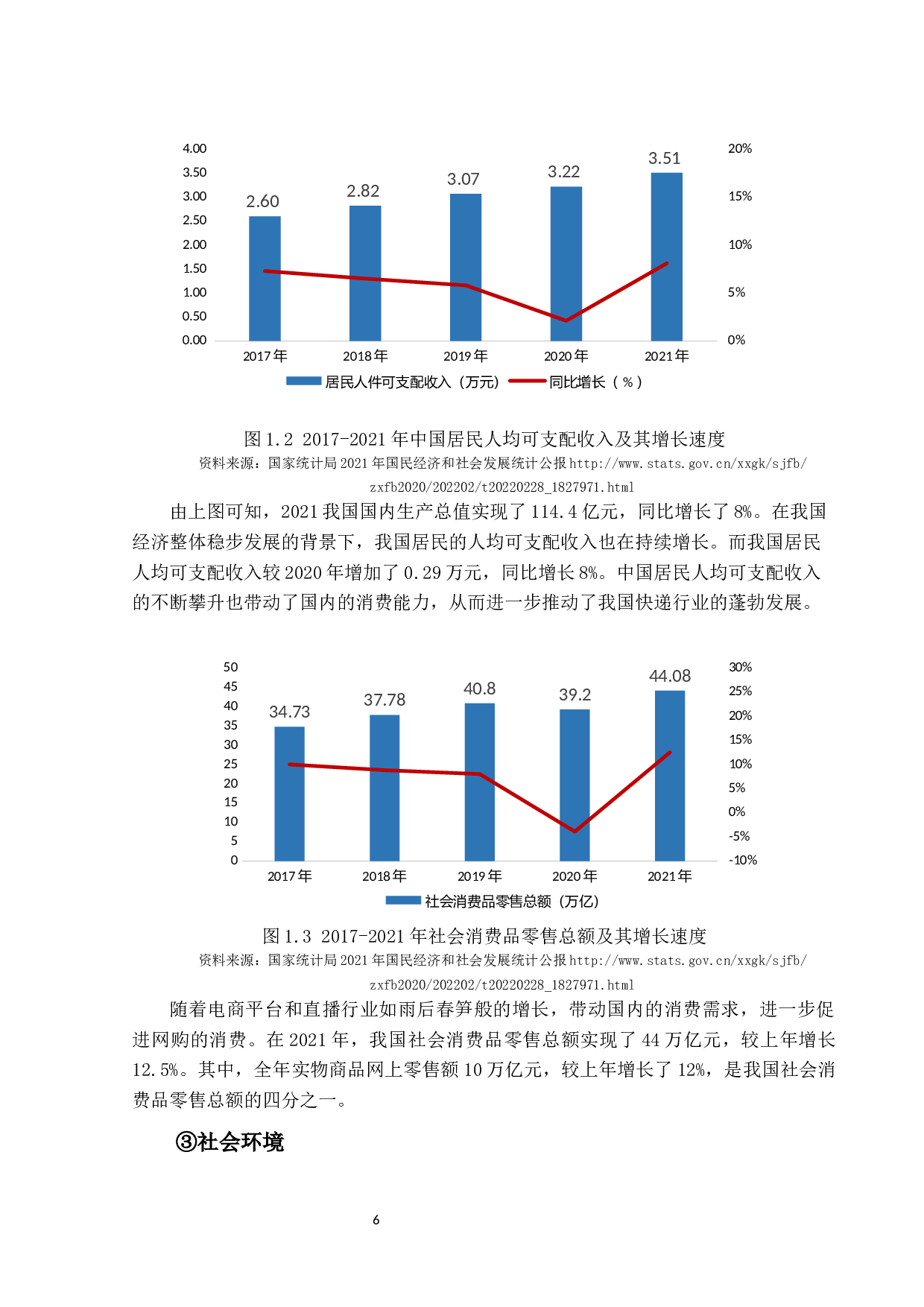 基于绩效评价下快递业盈利能力研究&mdash;以ADM公司为例-24506字.docx 第9页