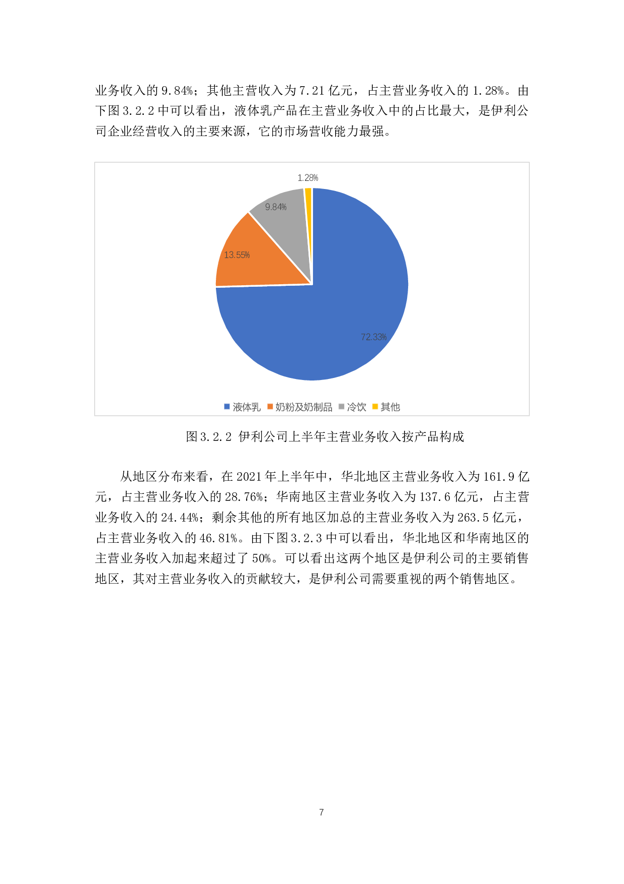 基于杜邦分析法的伊利公司财务绩效评价研究-14790字.docx 第10页