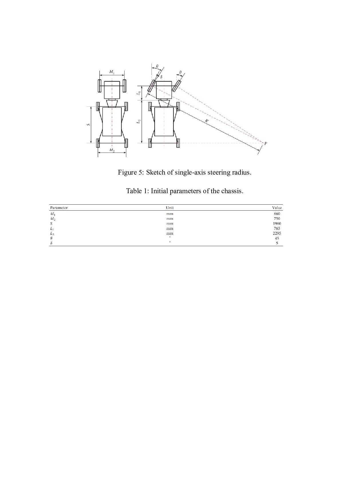 林业车辆底盘转向与举升机构的设计与分析-4999字.docx 第8页