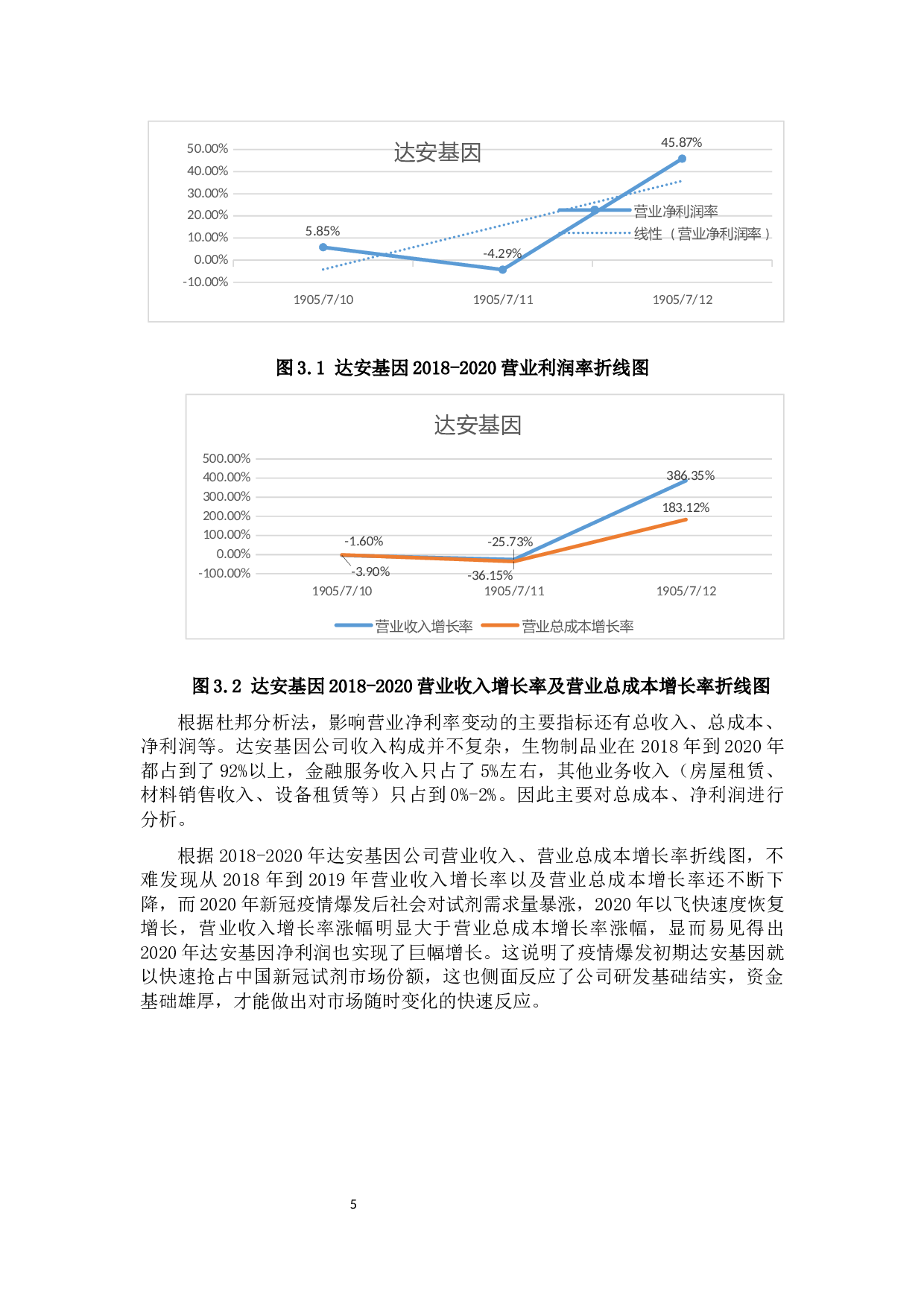 基于杜邦分析体系视角下的企业盈利能力分析&mdash;&mdash;以达安基因为例-11291字.docx 第9页