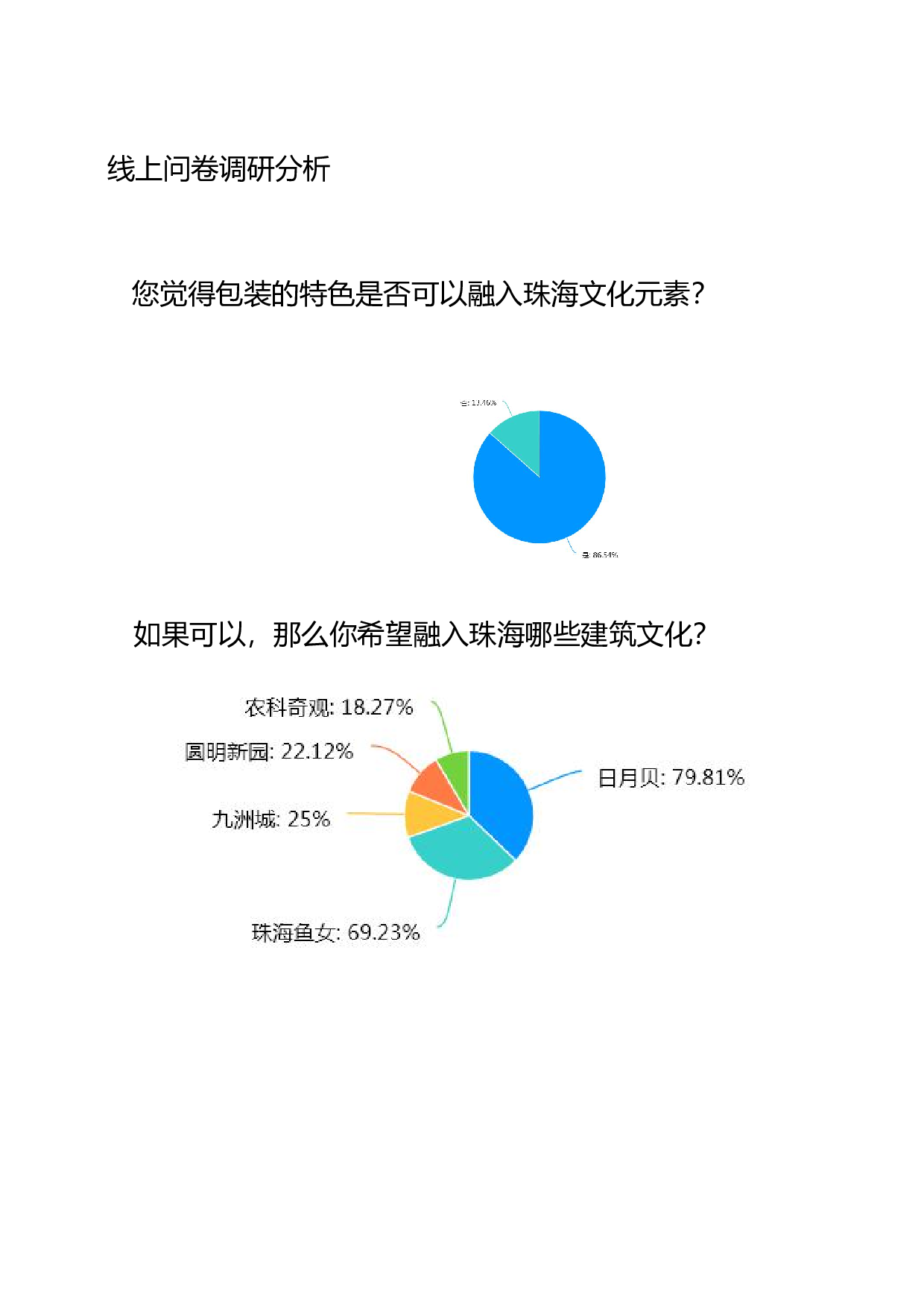 基于珠海地域文化特色的食品礼盒手信设计-13590字.pdf 第10页