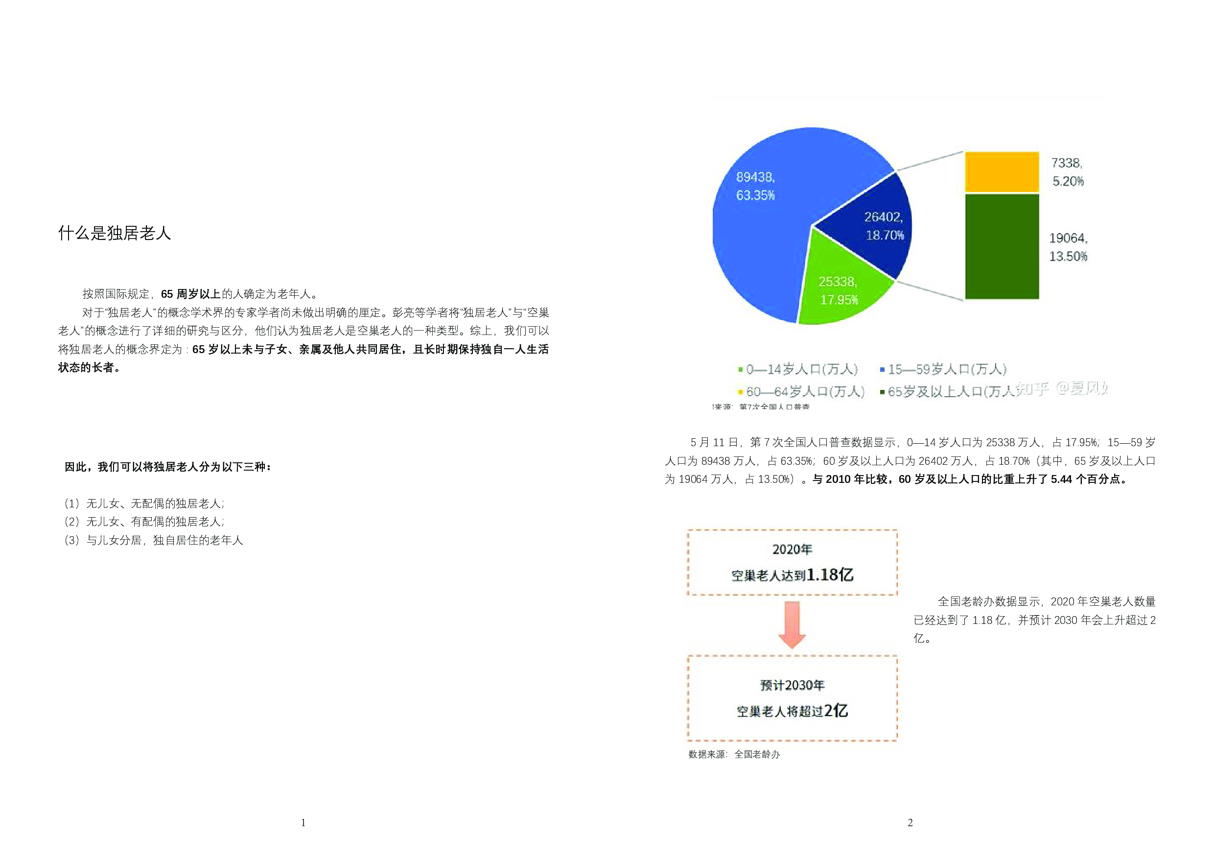 基于独居老人记忆力衰退的辅助产品设计-18209字.pdf 第4页
