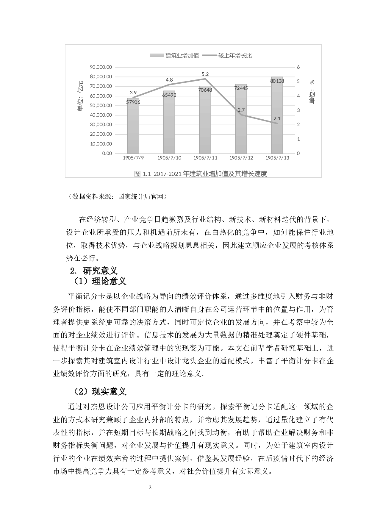 基于平衡计分卡的杰恩设计公司绩效评价研究-21130字.docx 第7页