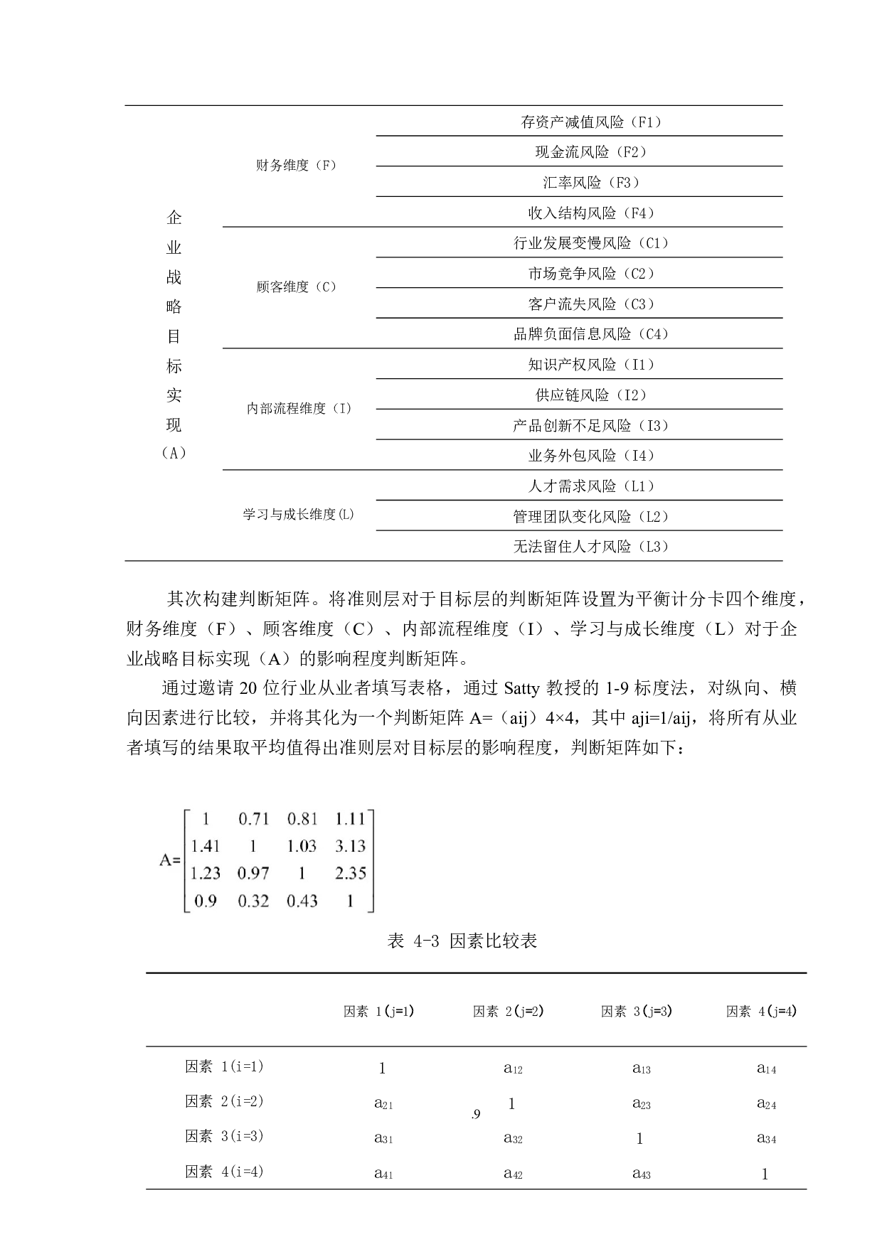 基于平衡计分卡的企业财务运营能力研究&mdash;以XM公司为例-14534字.doc 第10页