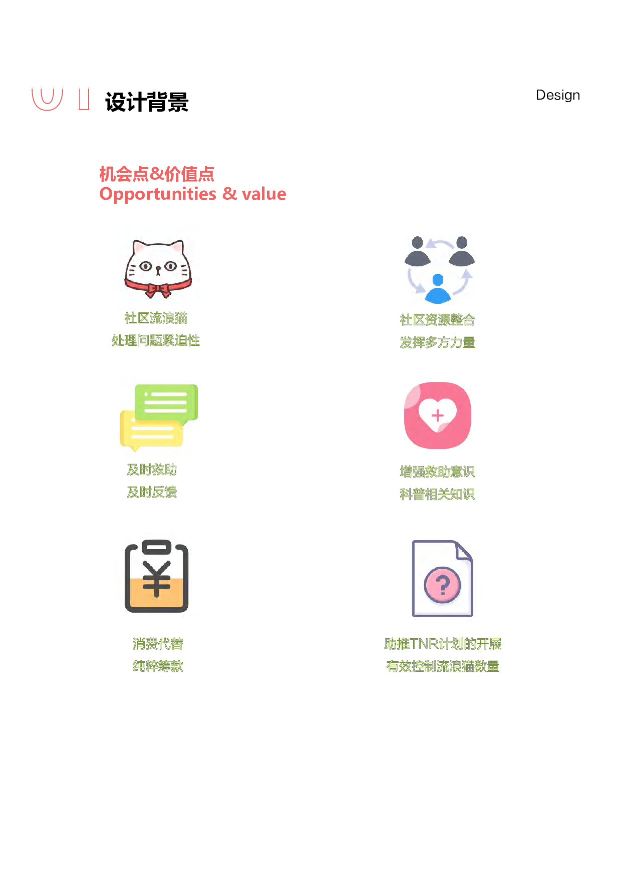 基于TNR的城市社区流浪猫救助服务设计-15303字.pdf 第10页