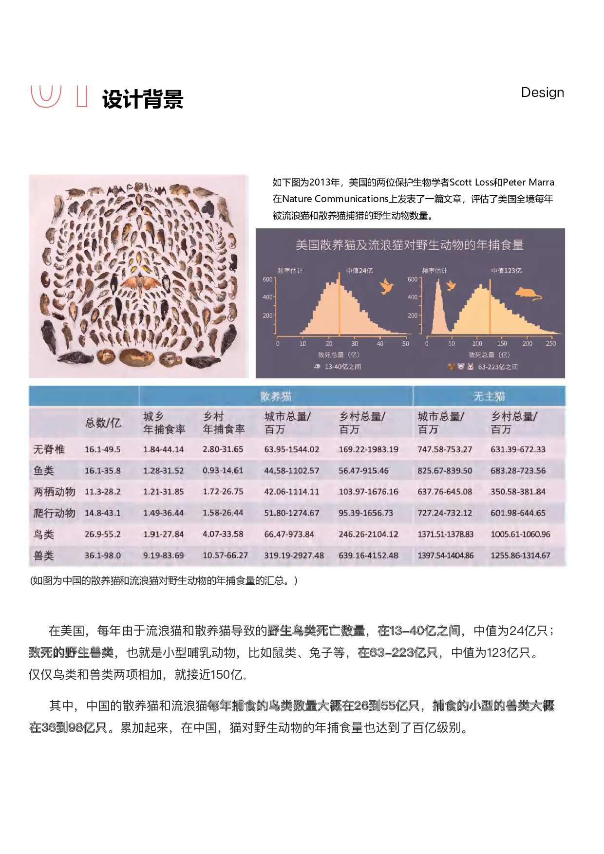 基于TNR的城市社区流浪猫救助服务设计-15303字.pdf 第7页