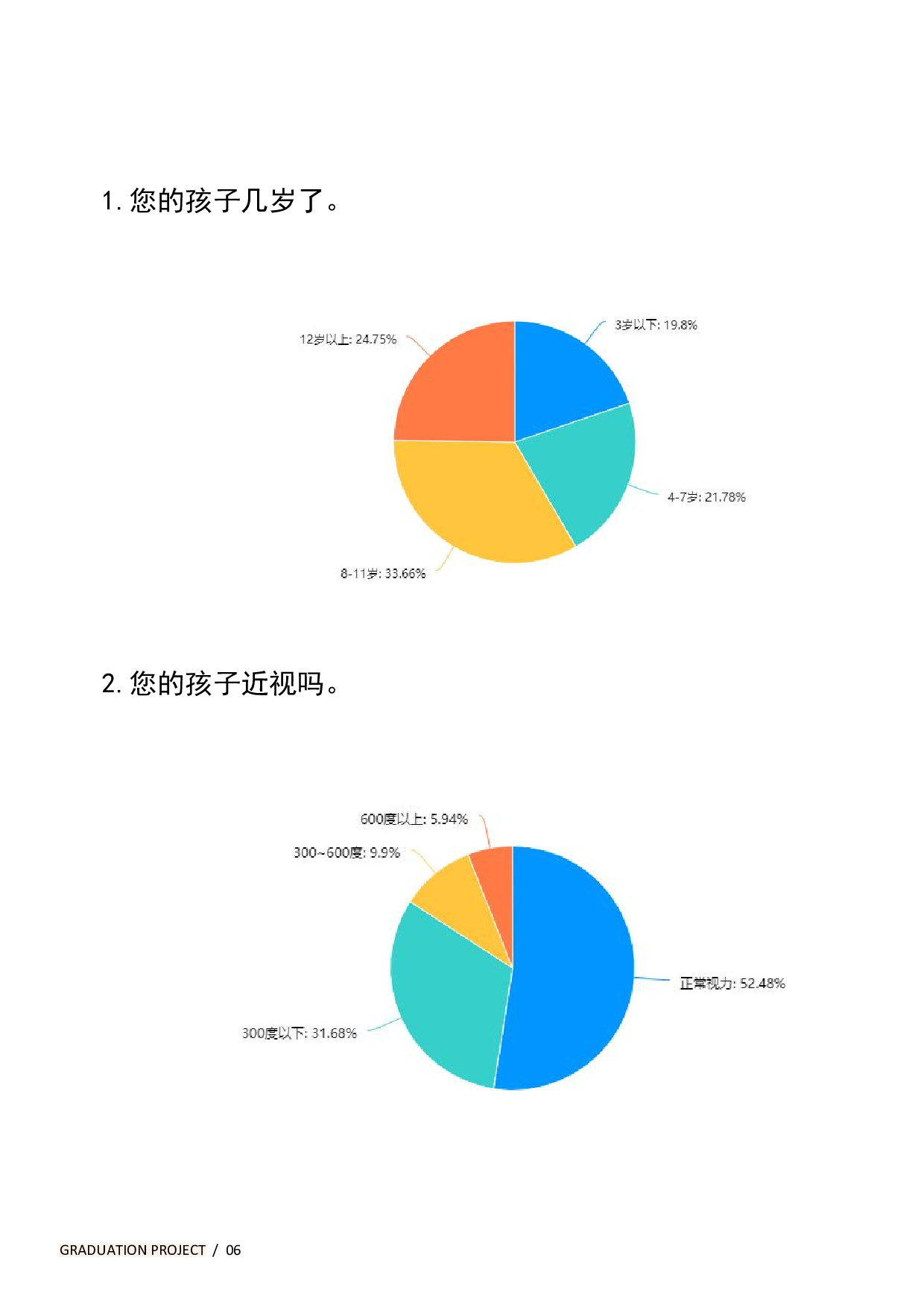 基于儿童视力保护下的智能穿戴设备设计-13112字.pdf 第9页