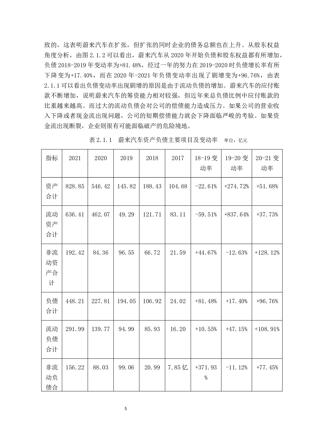 基于哈佛分析框架下蔚来汽车综合分析与评价-12906字.docx 第8页