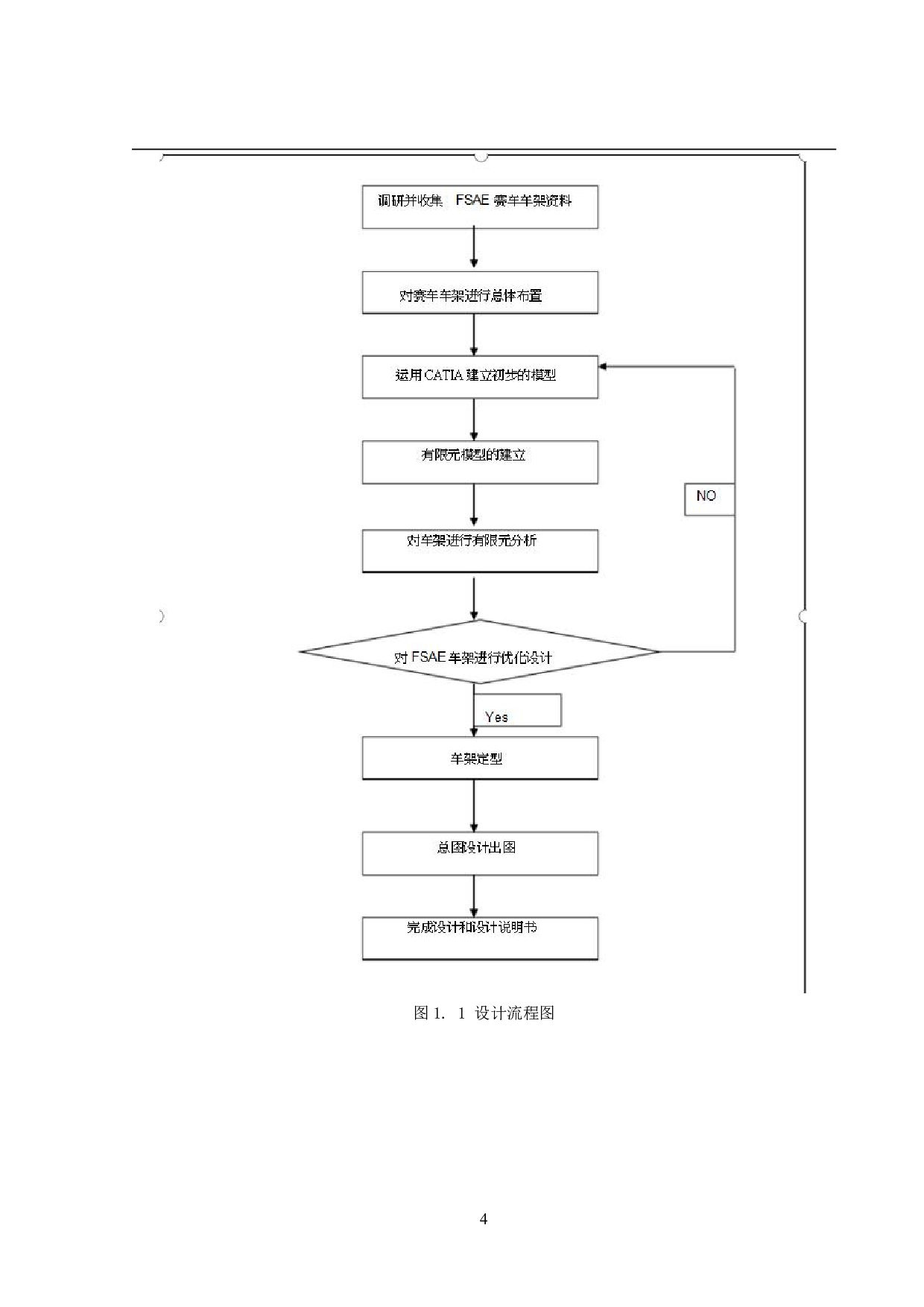 大学生方程式赛车结构设计&mdash;&mdash;车架系统刚度和强度分析-12665字.pdf 第8页