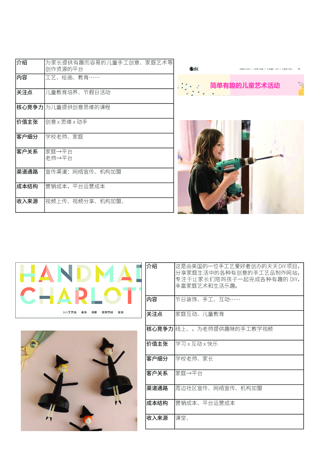 儿童巧手乐园-智慧教具设计-8384字.pdf 第10页