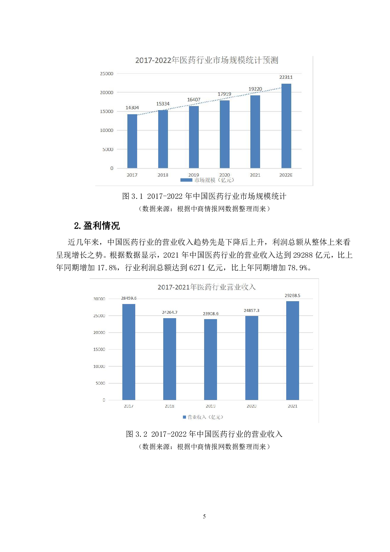 医药行业财务风险评价体系构建与应用研究&mdash;&mdash;以哈药集团有限公司为例-13093字.pdf 第9页