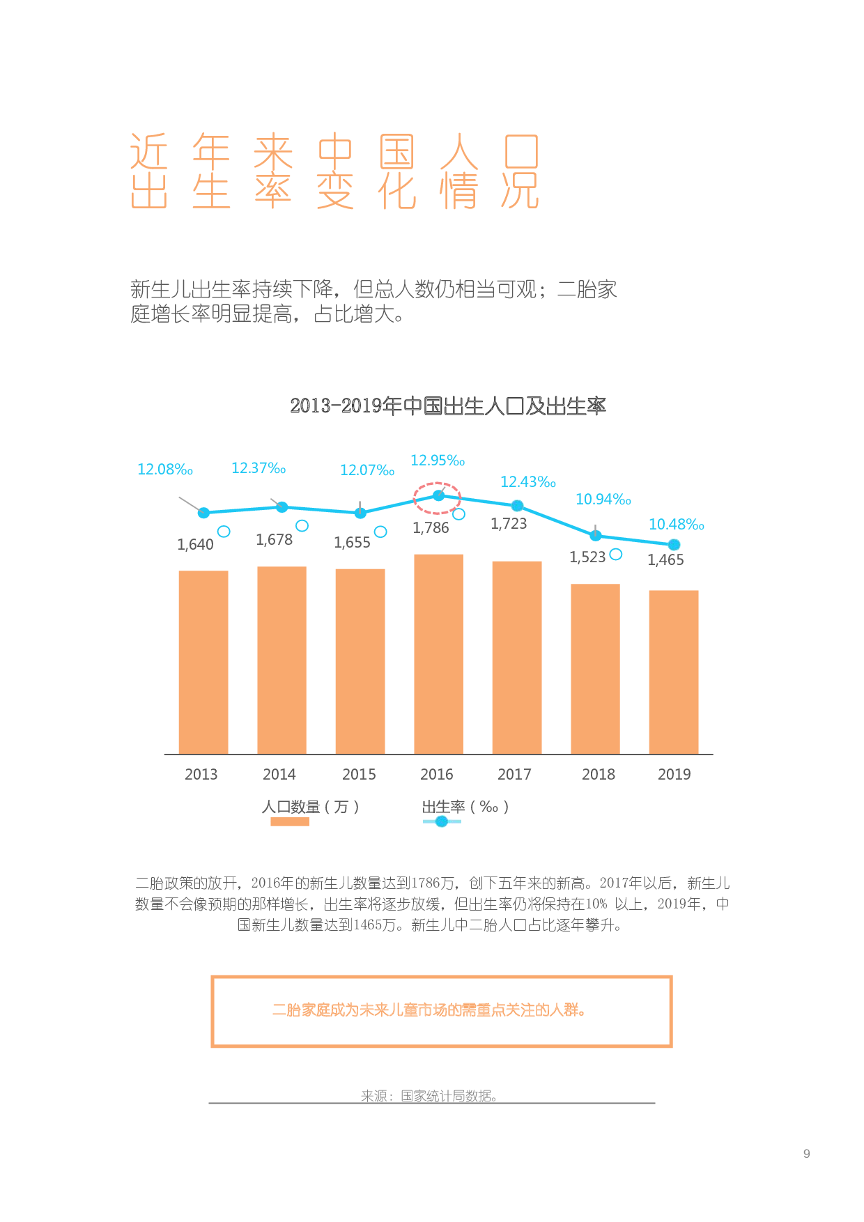 儿童多功能木马设计-11762字.pdf 第6页
