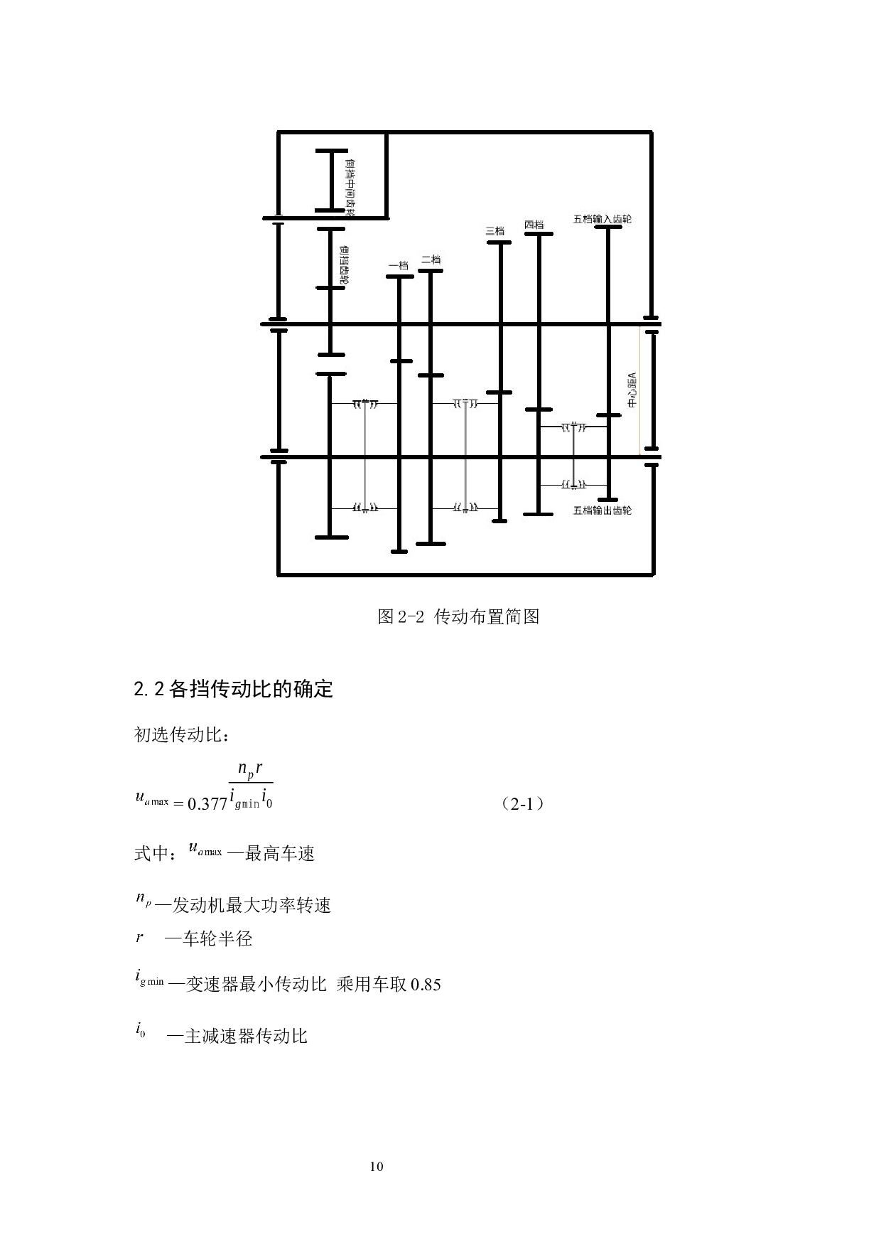 大众高尔夫MK4手动变速器设计-11142字.docx 第10页