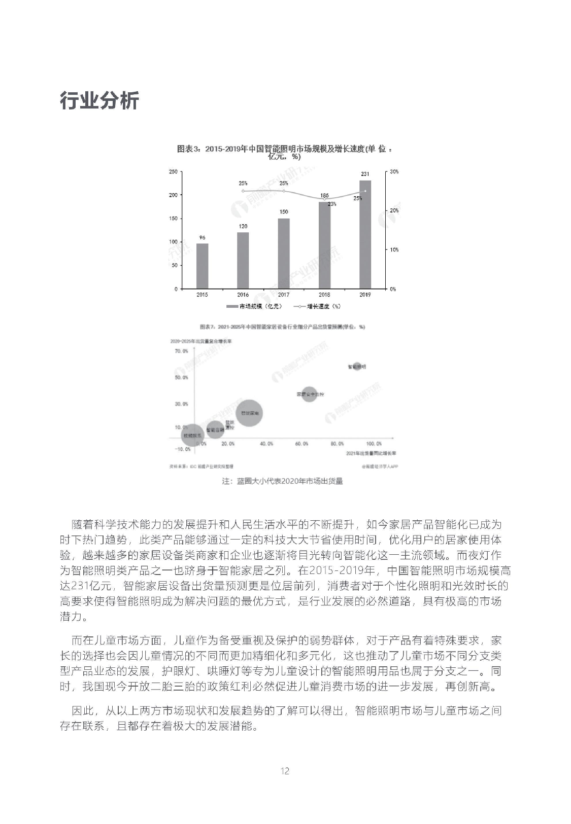 儿童便携式夜灯设计-1410字.pdf 第10页