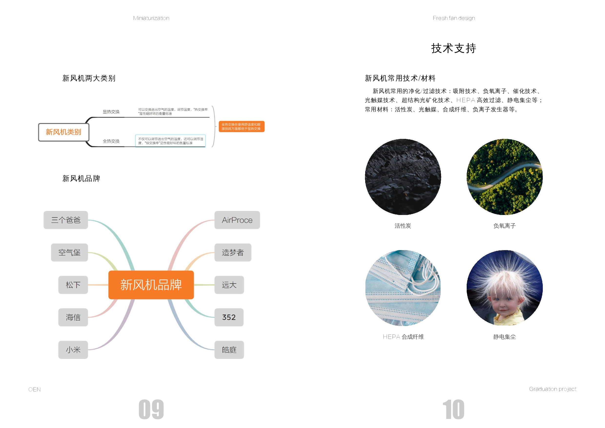 小型化新风机设计-11187字.docx 第5页