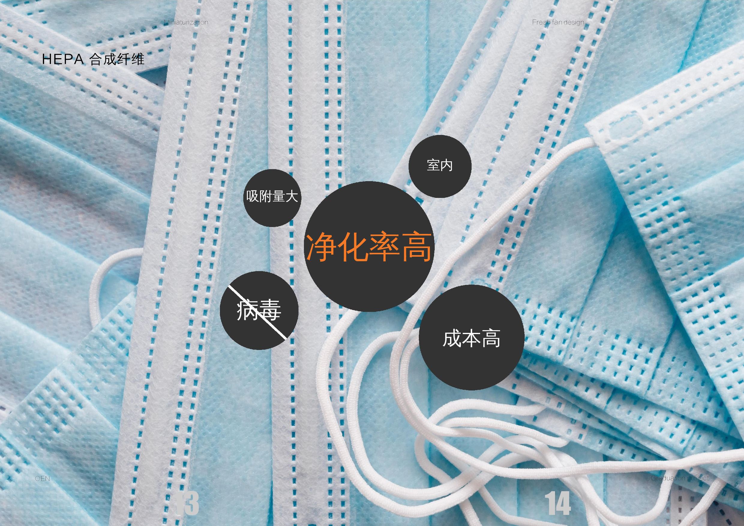 小型化新风机设计-11187字.docx 第7页