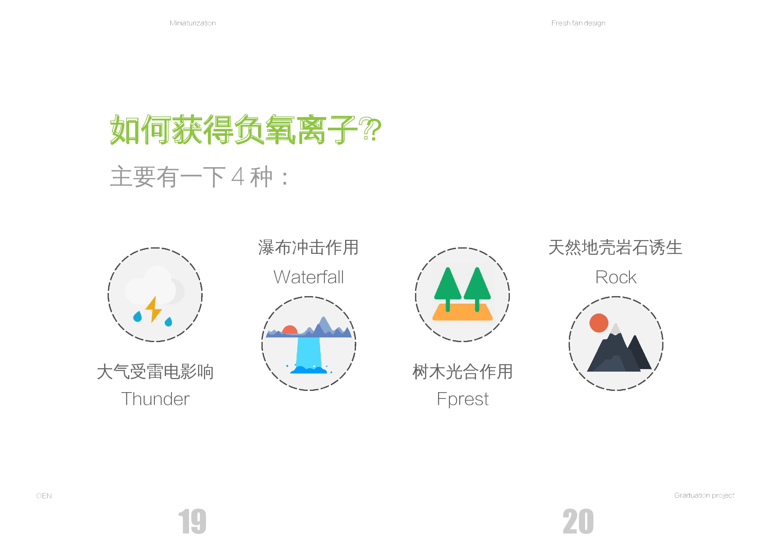 小型化新风机设计-11187字.docx 第10页