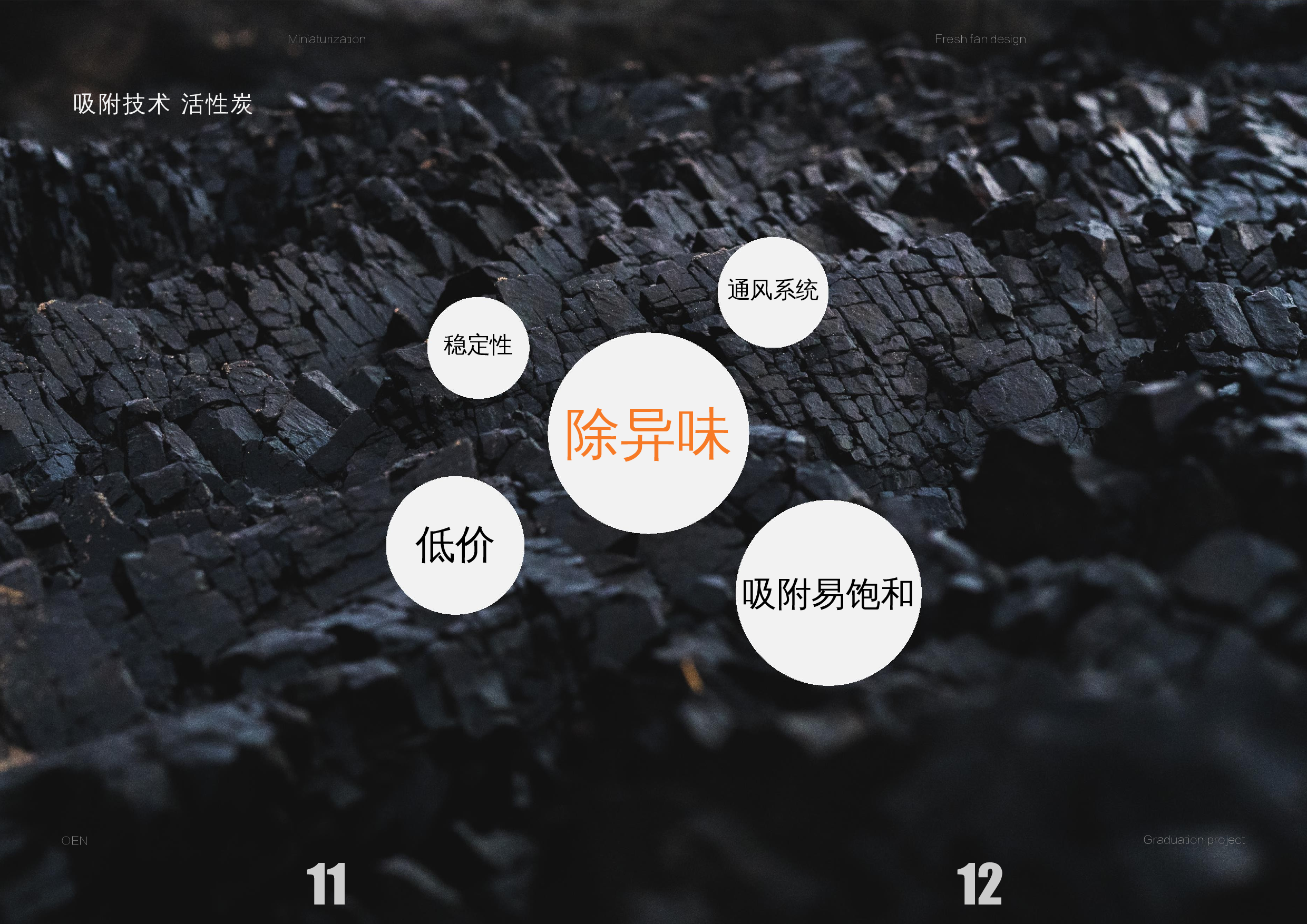 小型化新风机设计-11187字.docx 第6页