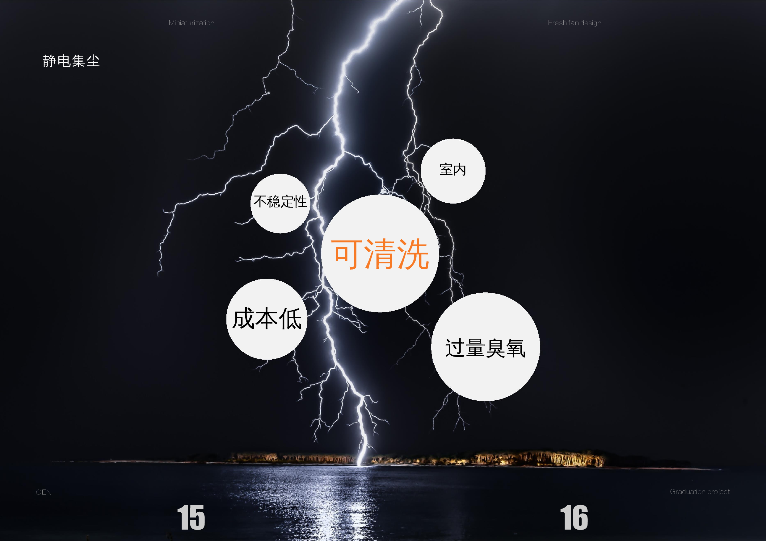 小型化新风机设计-11187字.docx 第8页